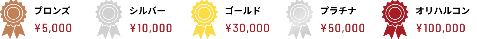 インセンティブの階層：ブロンズ ¥5,000、シルバー ¥10,000、ゴールド ¥30,000、プラチナ ¥50,000、ダイヤモンド ¥100,000